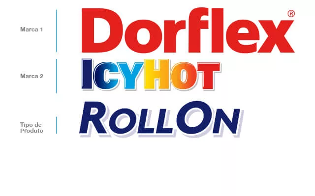 sanofi-mdesign-dorflex-icyhot-estrategia-marcas-logo-3 M Design de Embalagens de Medicamento Sanofi Dorflex IcyHot Logo